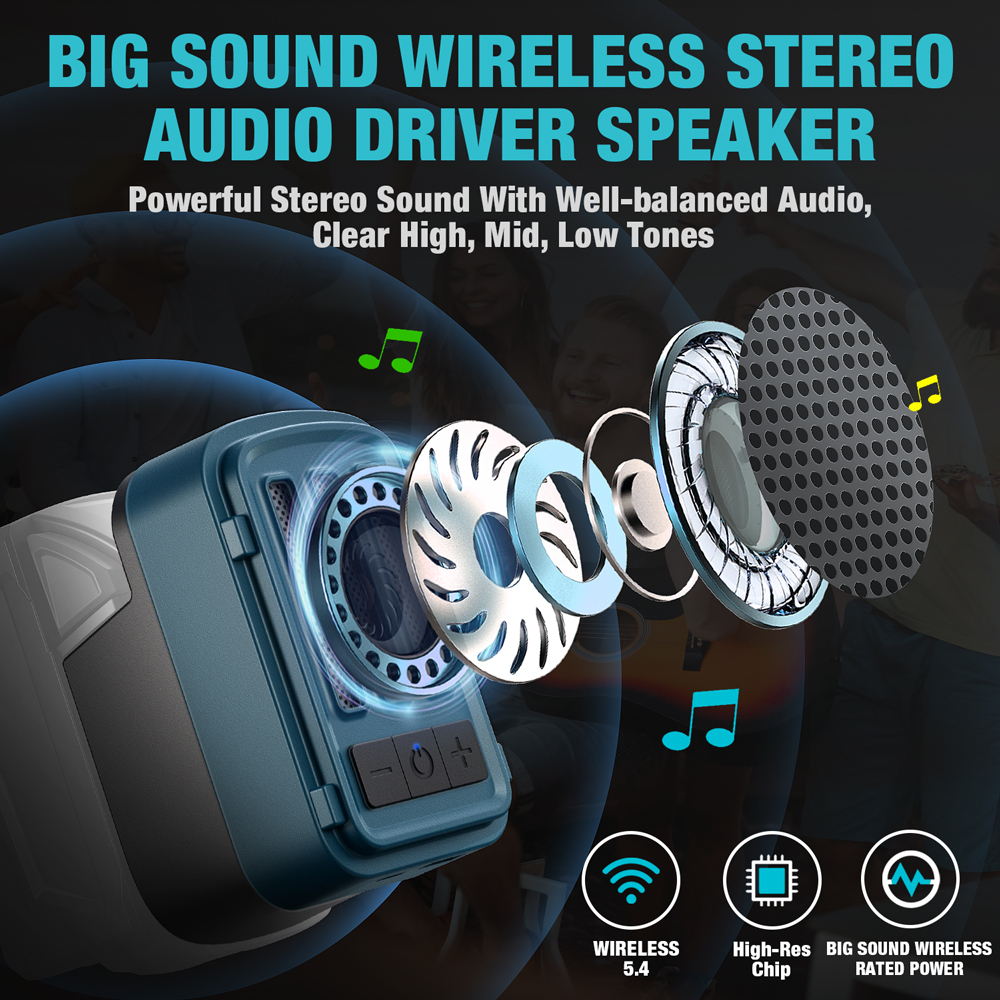 Auracast 18V 20V Power Tools Combo Kit Bluetooth Speaker Compatible with Liangye/Liangming/Puly/Jinyan/Geemay Battery